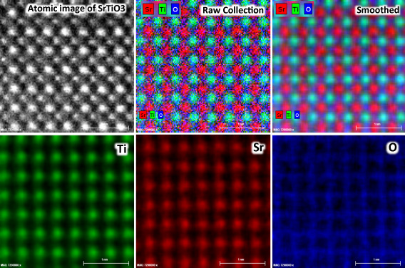 Atomic Resolution Elemental Mapping on SrTiO3 crystal by Super X EDS system on Titan 80-300 Aberration Corrected Scanning Transmission Electron Microscope